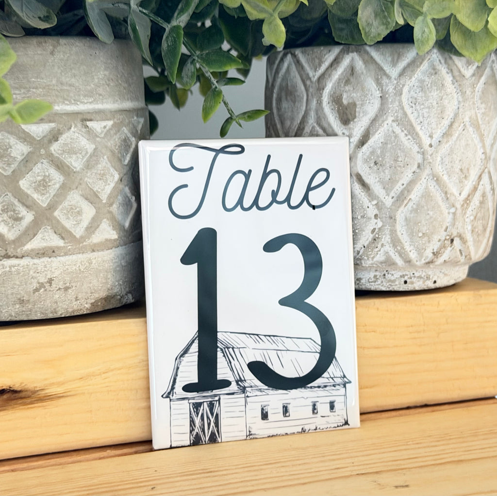 Table Numbers, Table Placement