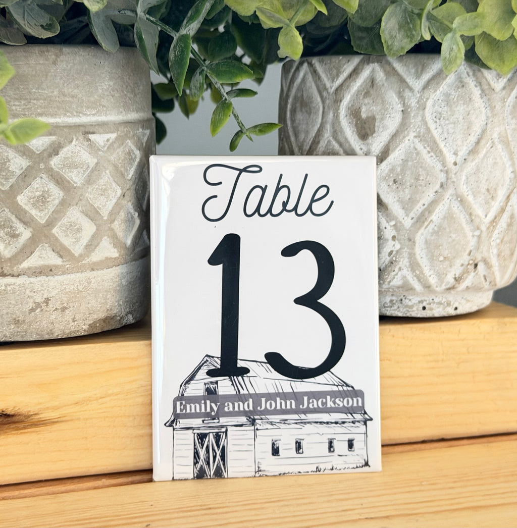 Table Numbers, Table Placement